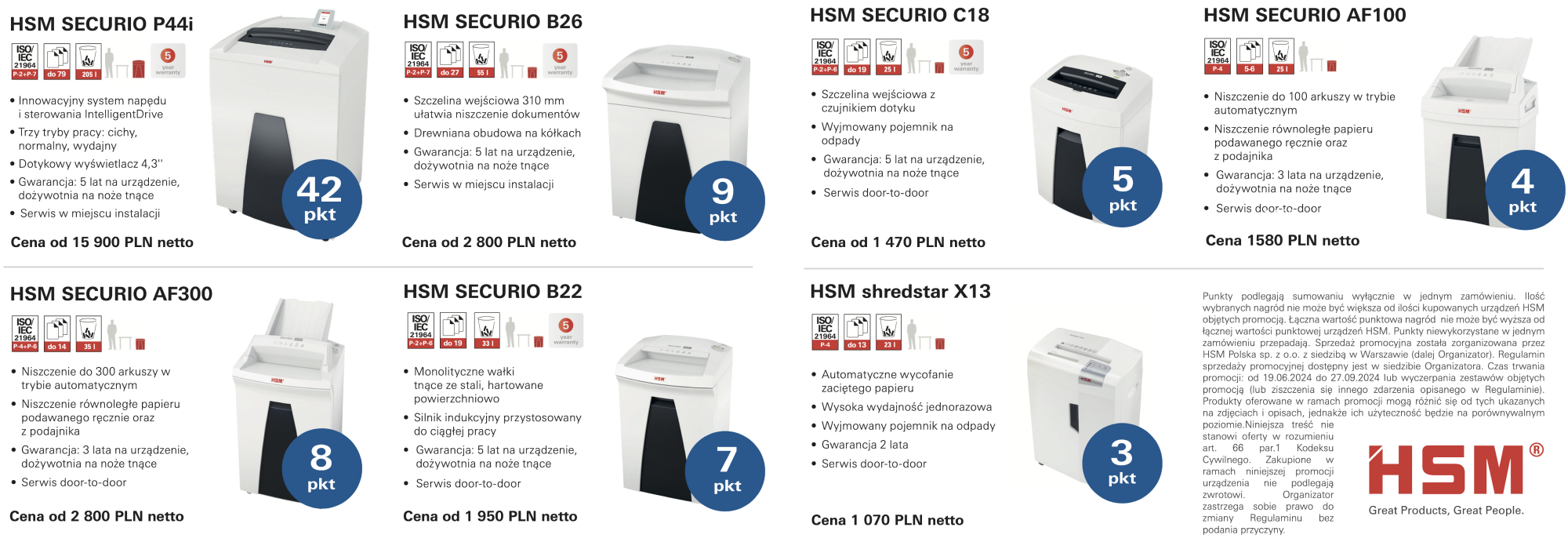 Promocja HSM niszczarki 2x